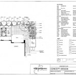 Concept Design for a Small Courtyard